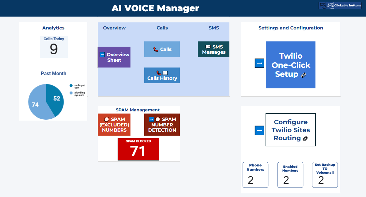 AI Voice Manager Dashboard
